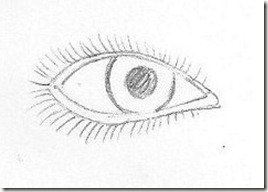 Dessiner Des Yeux 4 Choses A Savoir Blog Le Dessin