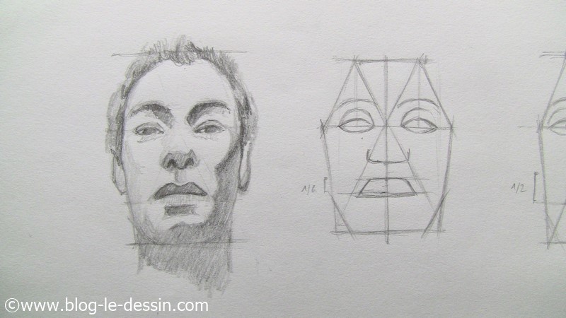 dessiner visage penche arriere etapes simples