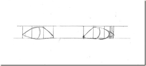 dessiner des yeux de profil